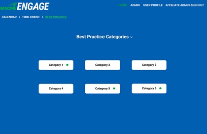 Best Practice Category